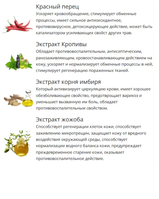Уникальные растительные ингредиенты геля с перцем