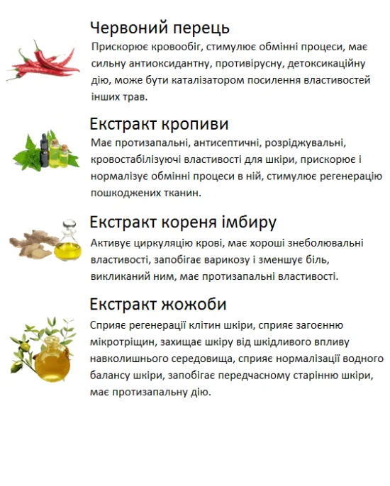 Unikalnyye_rastitelnyye_ingrediyenty_gelya_s_pertsem_odesa